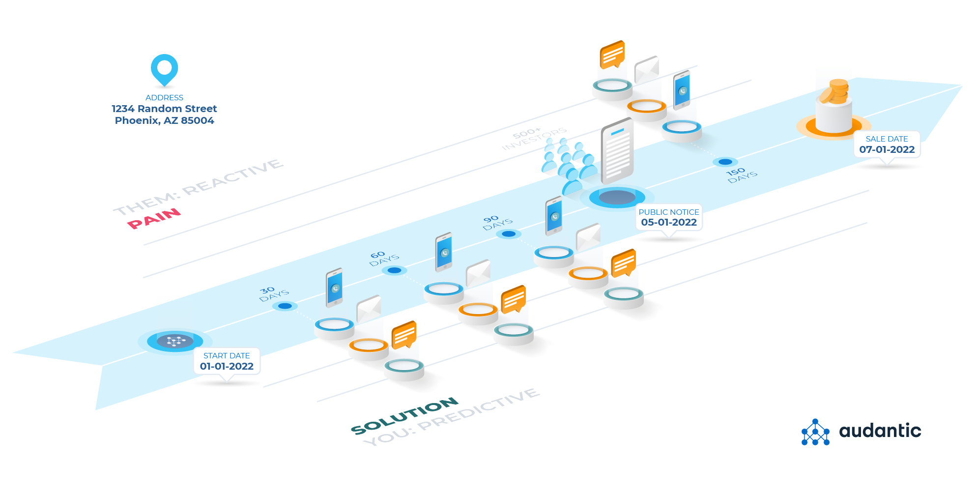 Infographic isometric